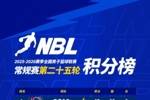 【积分榜】2025-2026赛季NBL常规赛积分榜（截至第二十五轮结束）