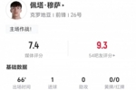 佩塔&middot;穆萨本场1射进1球 0关键传球+12对抗5成功 获评7.4分