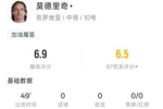40岁莫德里奇半场数据：63脚触球 1射0正 8次丢失球权